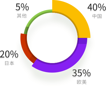 江南·体育(JN SPORTS)官方网站